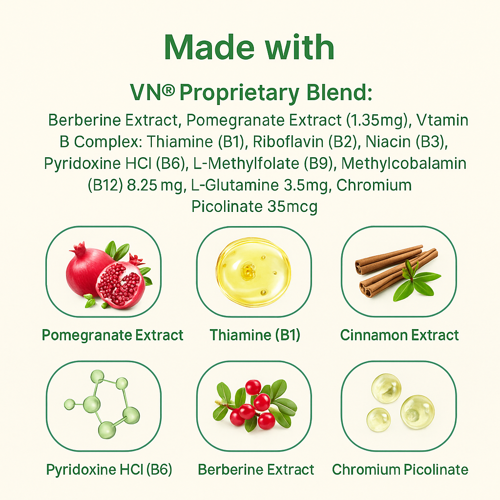 VN® Berberine Patches